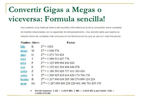 convertidor de giga a mega.